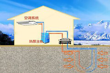 家用地源热泵系统的原理及优点
